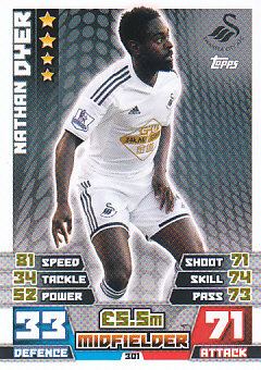 Nathan Dyer Swansea City 2014/15 Topps Match Attax #301